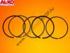 Dugattyúgyűrű AL-KO Pro 140 QSS 