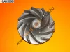 Ventillátor B&D GW3030 , GW3050