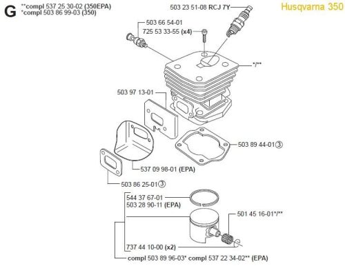 Dugattyú Husqvarna 350 (Ø44mm ,Utángyártott)