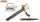 Stihl SHE 71 elektromos lombszívó