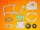 Tomiteskeszlet-Riwall-PRO-RPCS-5040
